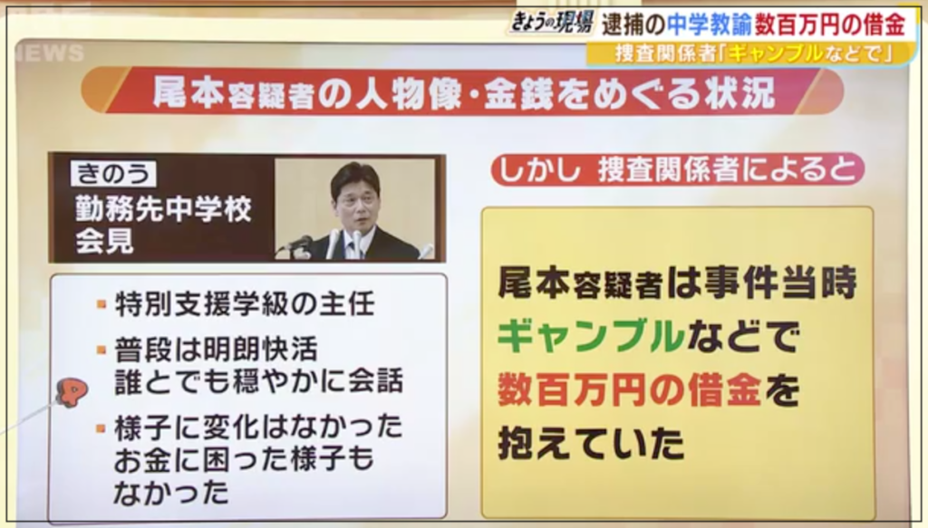 尾本幸祐　犯行動機　借金　アリバイ