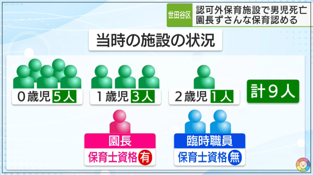 野崎悦生　経歴　嫁　子供　名前　顔画像　バンビーノ　園長　評判