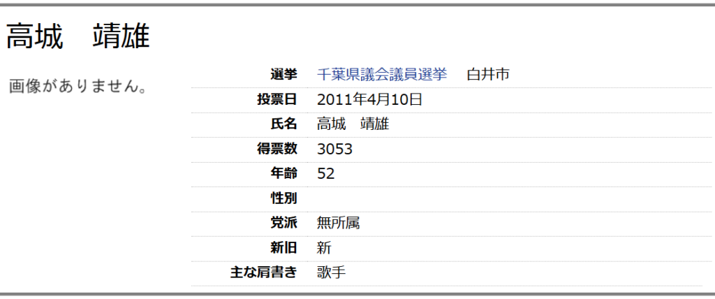 新浜レオン　家族構成　父　高城靖雄　母　料理　姉　弟　名前　顔画像